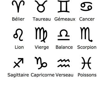 Breloques signes astrologiques - Ovie Bijoux