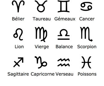 
                      
                        Charte des symboles des signes du zodiac
                      
                    