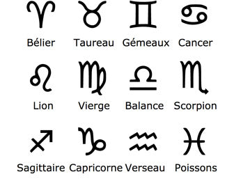 
                  
                    Charte des symboles des signes du zodiac
                  
                